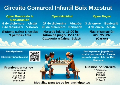 Circuito comarcal infantil Baix Maestrat de ajedrez