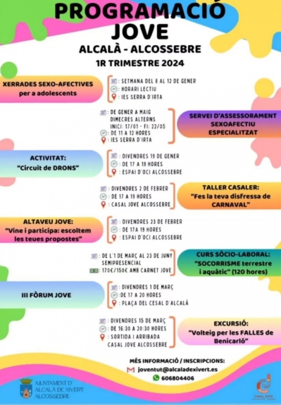 Activitat "Circuit de drons"