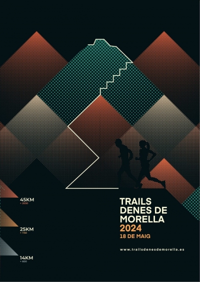 IV Trails Denes de Morella