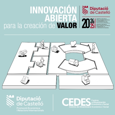 Taller empresarial - Innovación abierta para la creación de valor